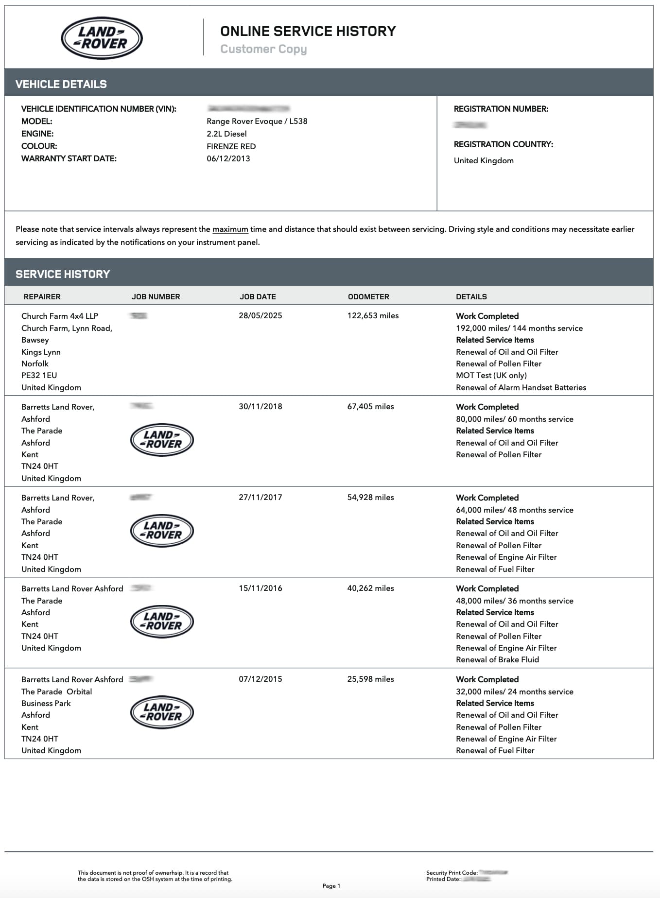 Land Rover Example 1