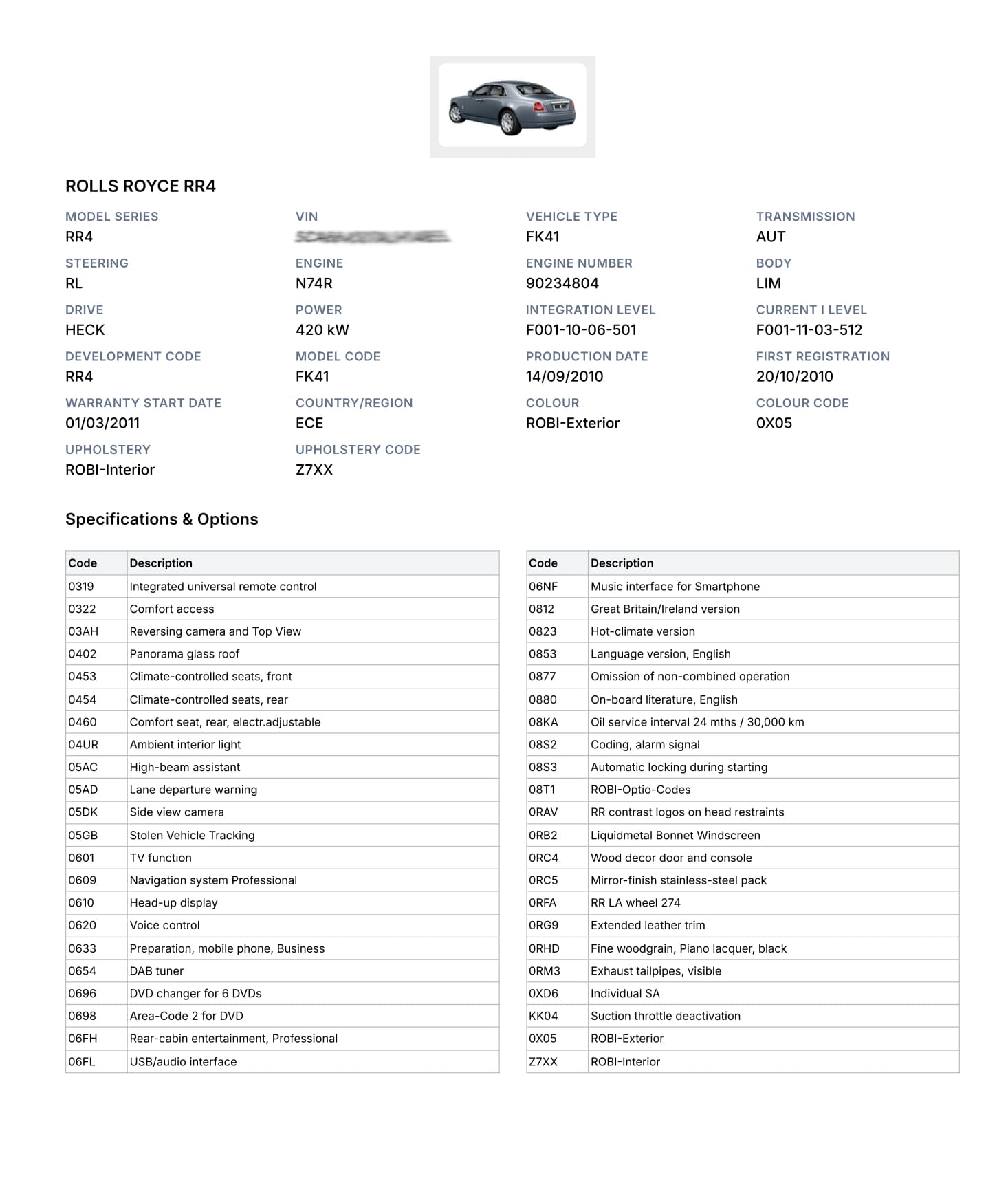 Rolls Royce Vehicle Details